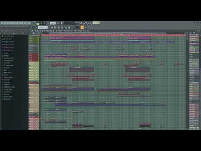 Fiko - forget about you FL Studio Project